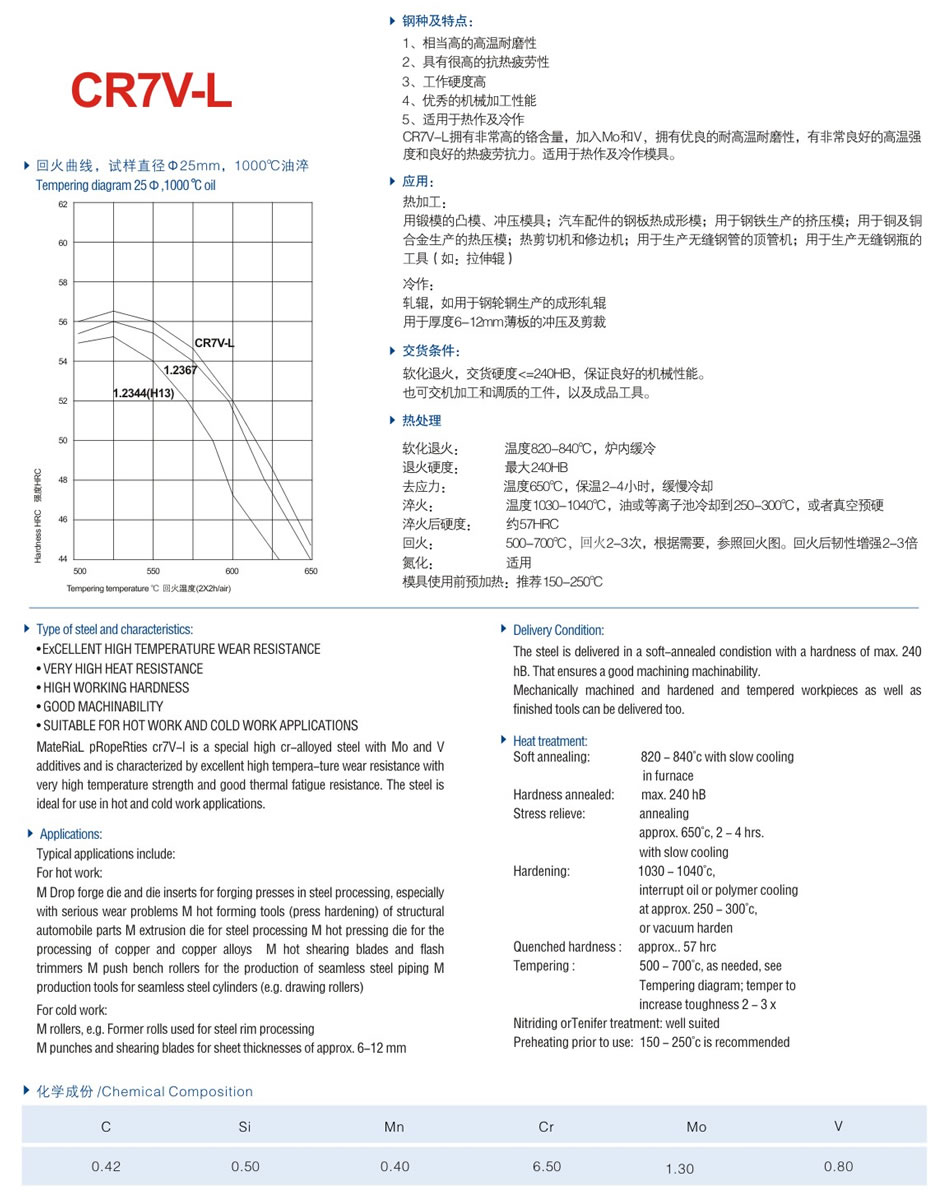 凯德CR7V-L模具钢