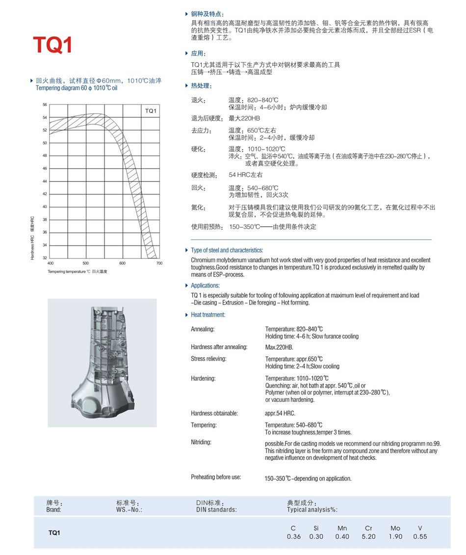 凯德TQ1热作钢