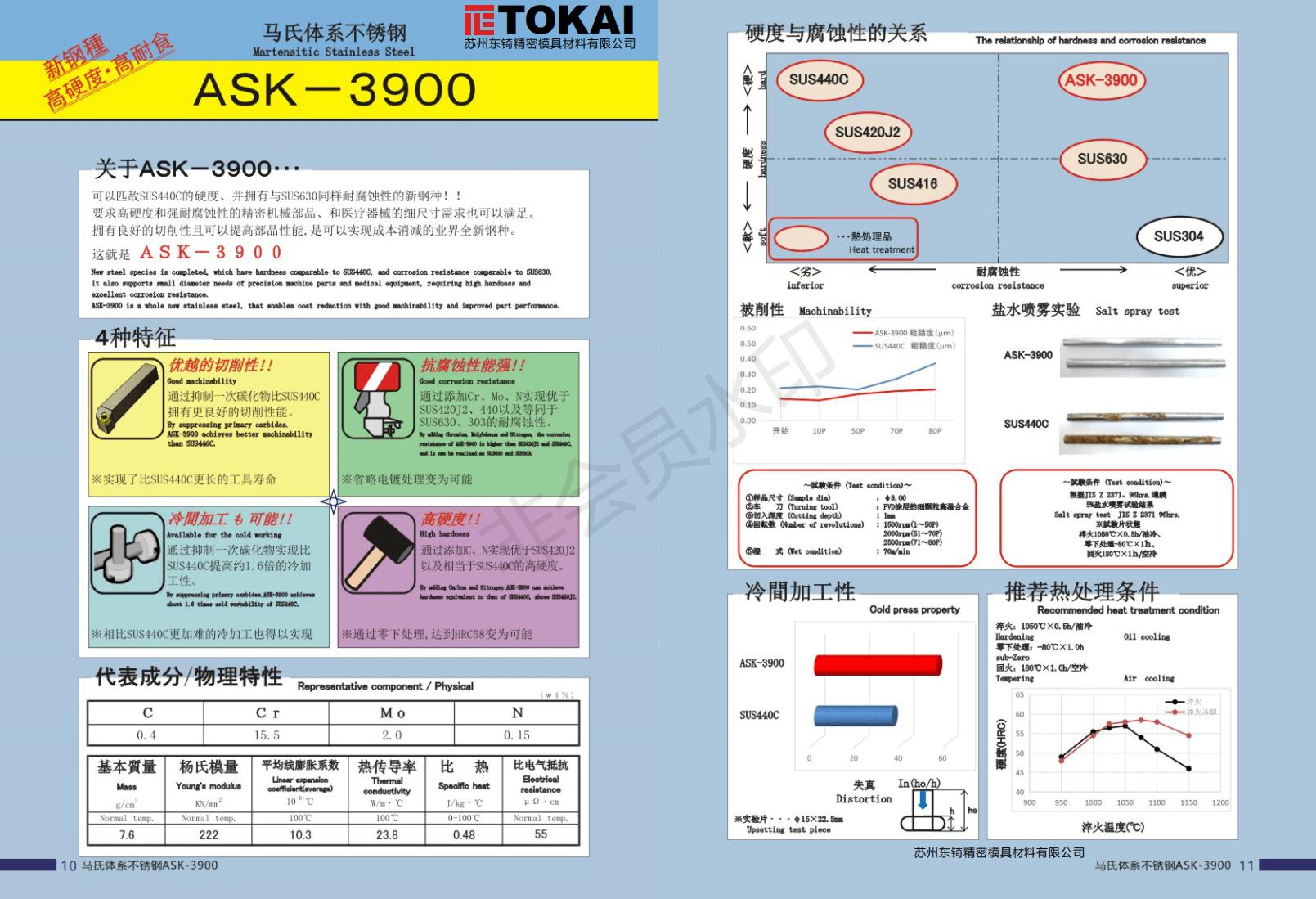ASK-3900不锈钢